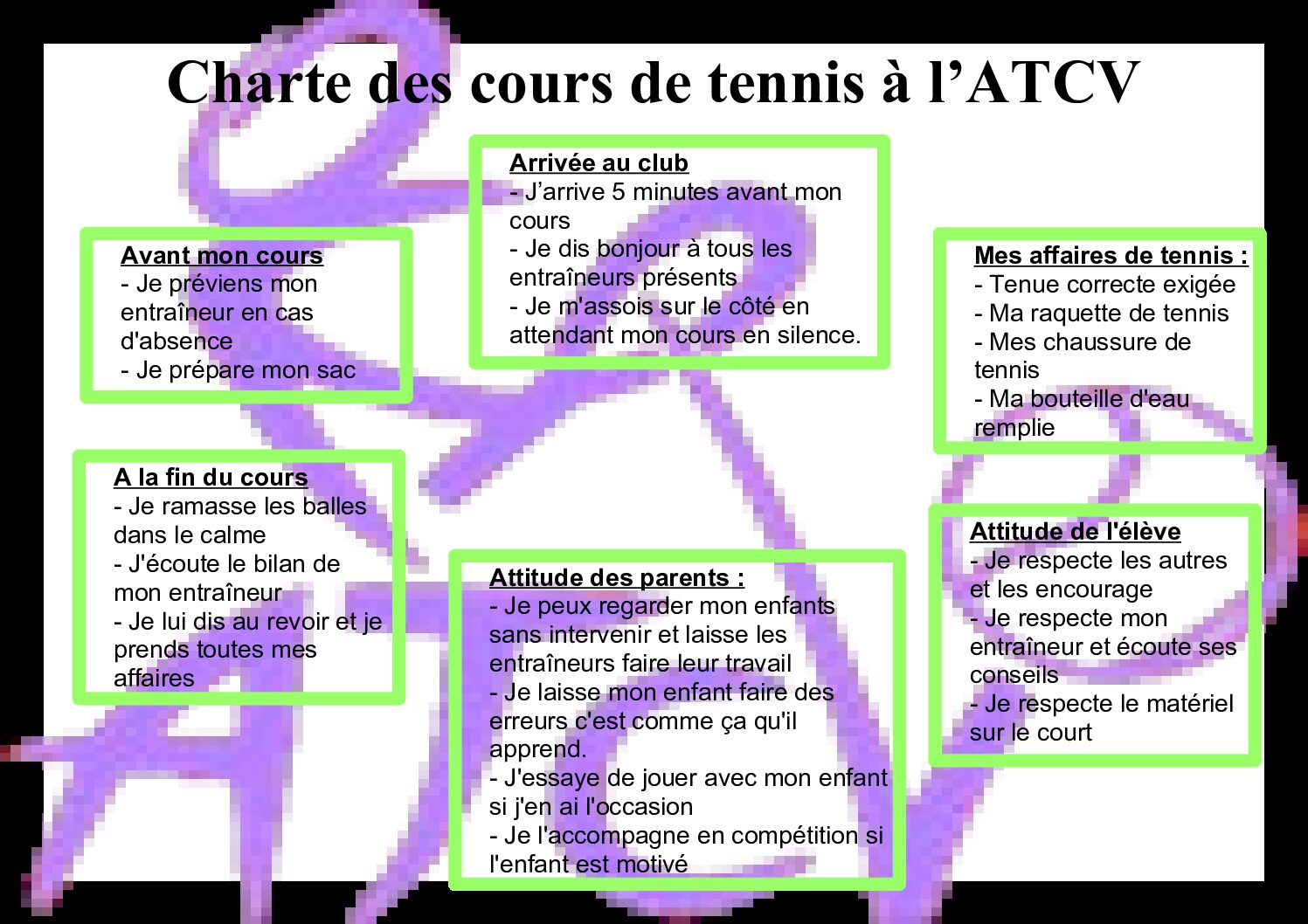 Charte des cours de tennis à l'ATCV